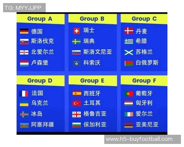 世界杯名额争夺战进入关键阶段葡萄牙挪威已锁定2026正赛席位 世界杯名额争夺战进入关键阶段葡萄牙挪威已锁定2026正赛席位